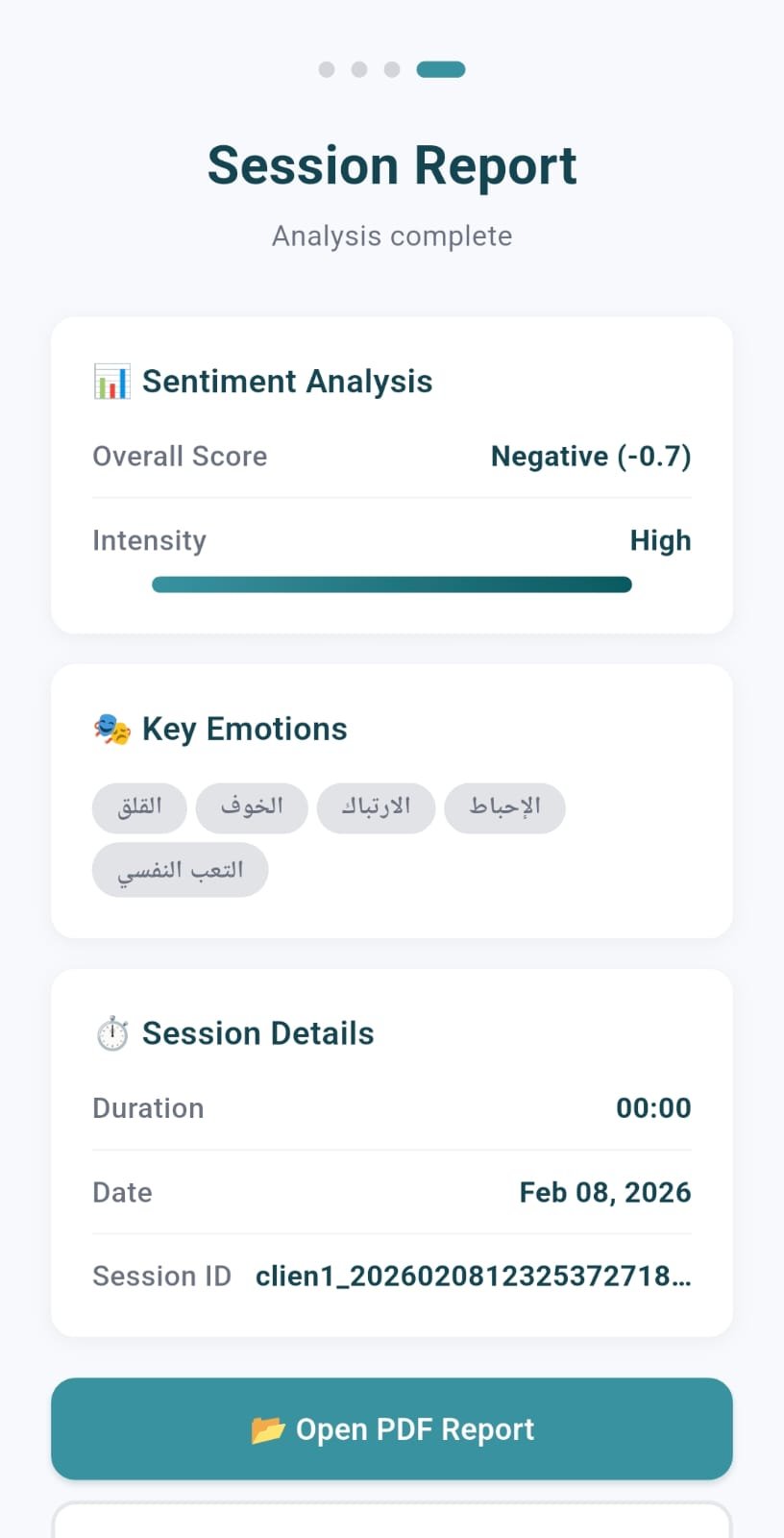 rcovr-ai session report — negative sentiment analysis